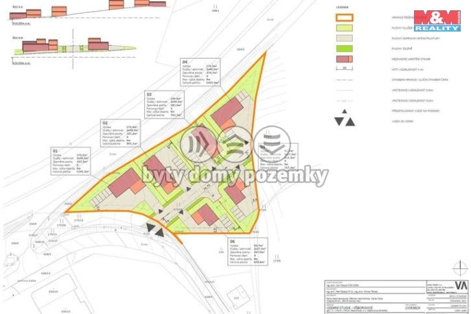 Prodej, Komerční pozemky, Dalovice