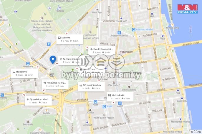 Prodej, Obchod a služby, Praha