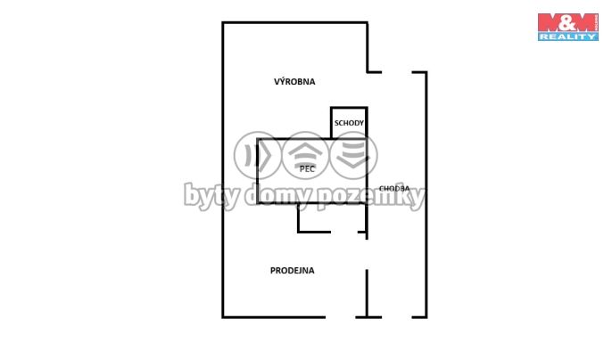 Prodej, Obchod a služby, Frýdlant