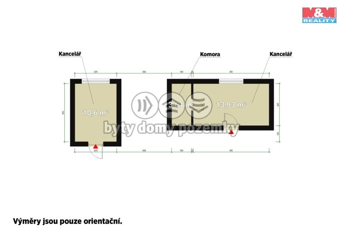 Pronájem, Obchod a služby, Plzeň
