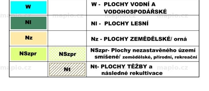 Prodej, Louka, Konárovice