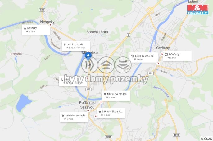 Prodej, Zahrada, Nespeky