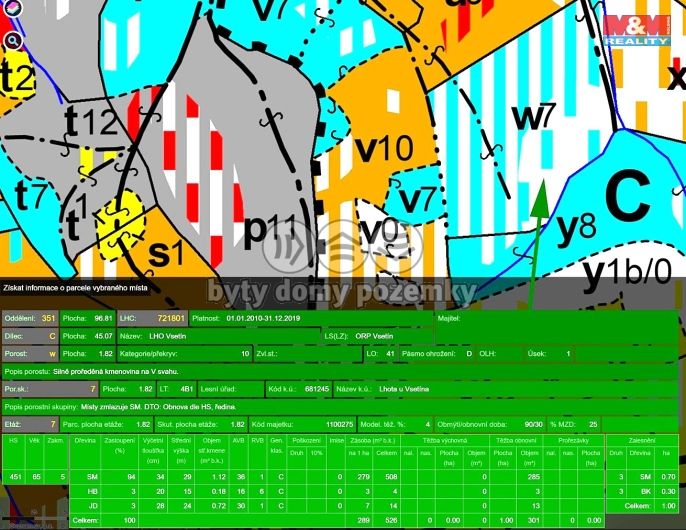 Prodej, Les, Lhota u Vsetína