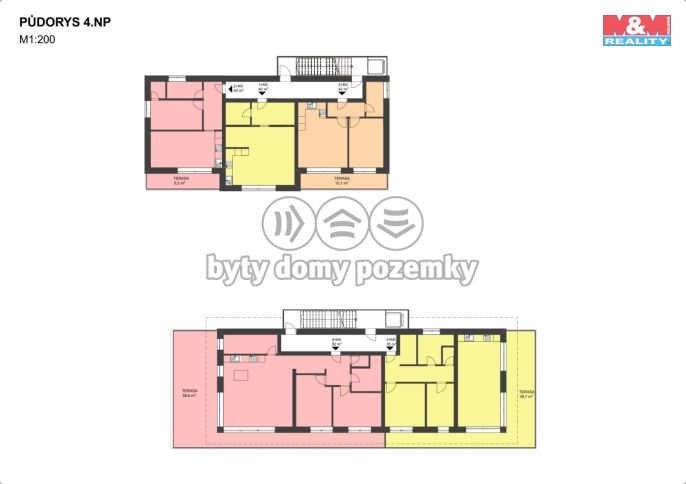 Prodej, Nájemní dům, Strakonice