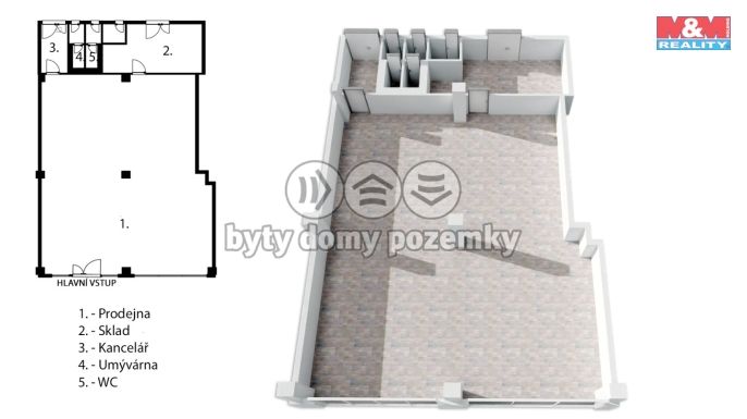 Pronájem, Obchod a služby, Praha