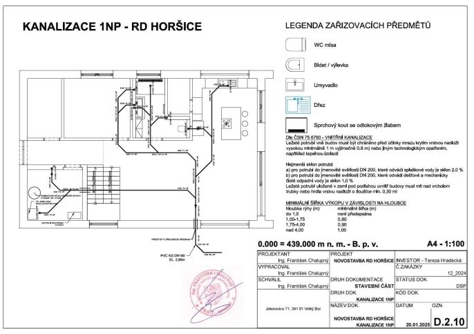 Prodej, Pozemek k bydlení, Horšice