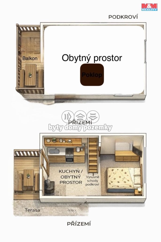 Prodej, Chata, Chbany