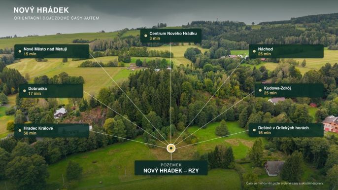 Prodej, Louka, Nový Hrádek