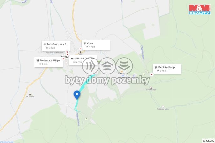 Prodej, Louka, Roštín