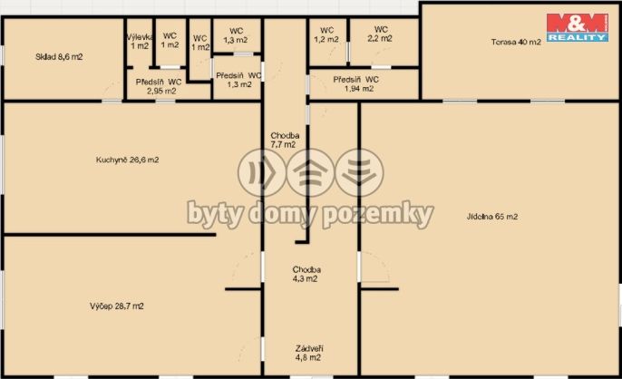 Prodej, Rodinný dům, Želízy