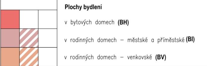 Prodej, Pozemek k bydlení, Křižanov