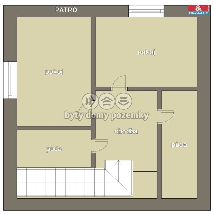 Prodej, Rodinný dům, Horka II