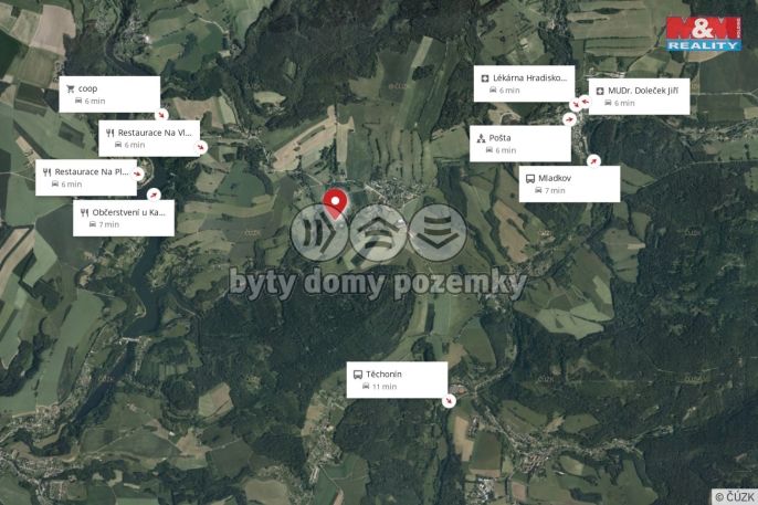 Prodej, Pozemek k bydlení, Pastviny