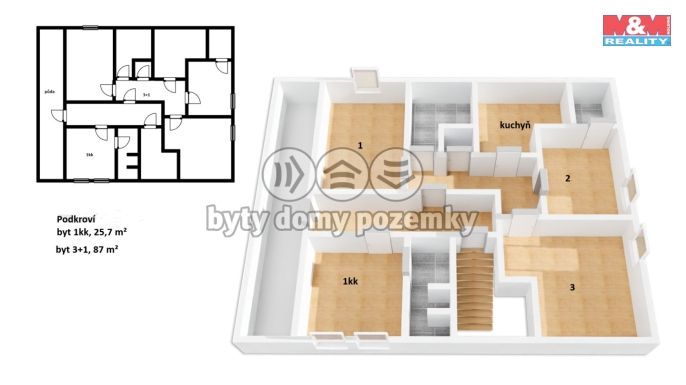 Prodej, Rodinný dům, Nová Ves nad Lužnicí