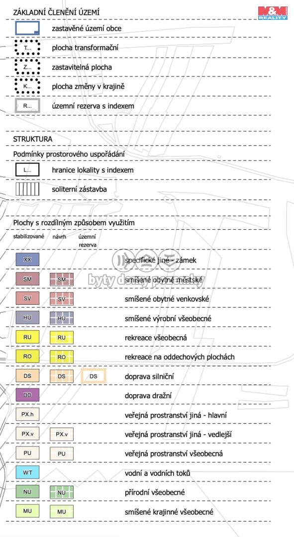 Prodej, Pozemek k bydlení, Spálené Poříčí