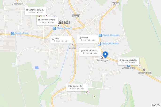 Prodej, Rodinný dům, Zásada