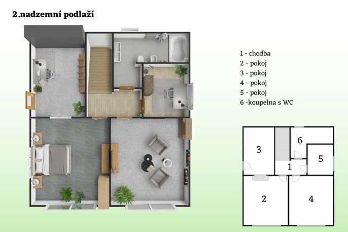 Prodej, Rodinný dům, Klobuky