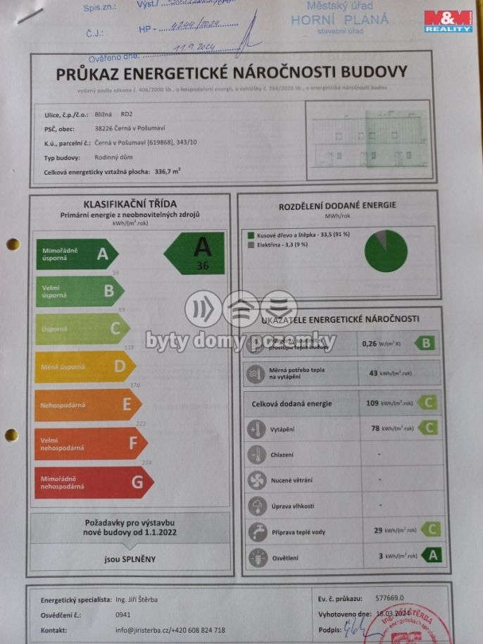 Prodej, Nájemní dům, Černá v Pošumaví