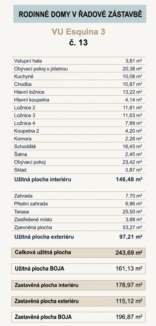 Prodej, Rodinný dům, Malaga