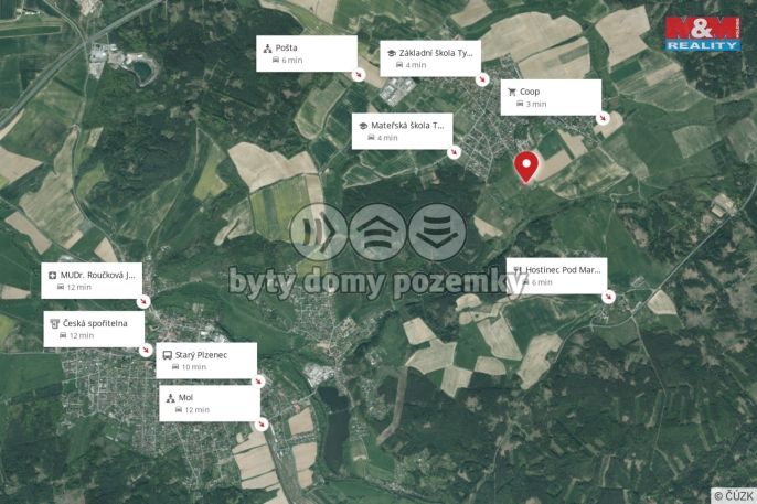 Prodej, Zahrada, Tymákov