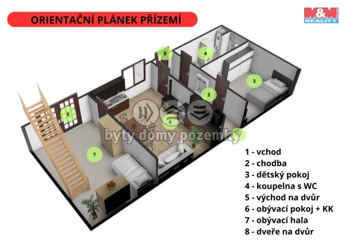 Prodej, Rodinný dům, Bořetice