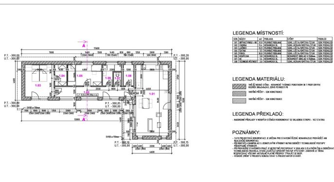 Prodej, Pozemek k bydlení, Zbraslavice