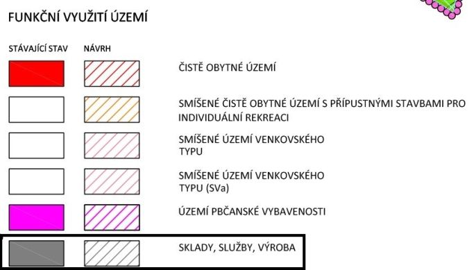 Prodej, Komerční pozemky, Ruda
