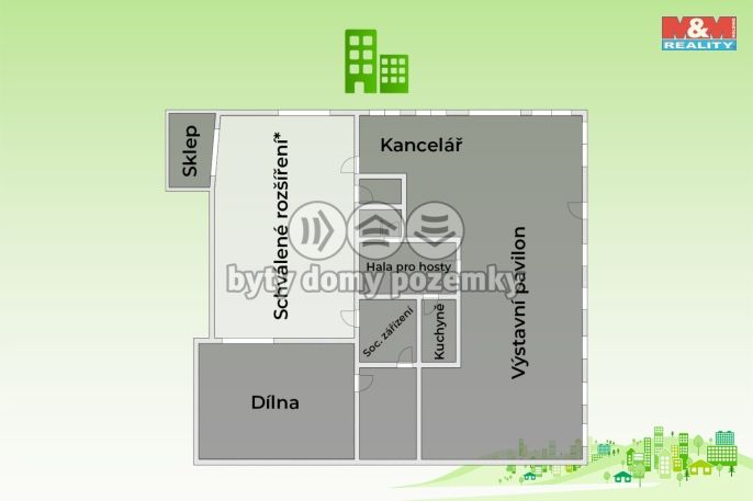 Prodej, Obchodní objekt, Šarovy