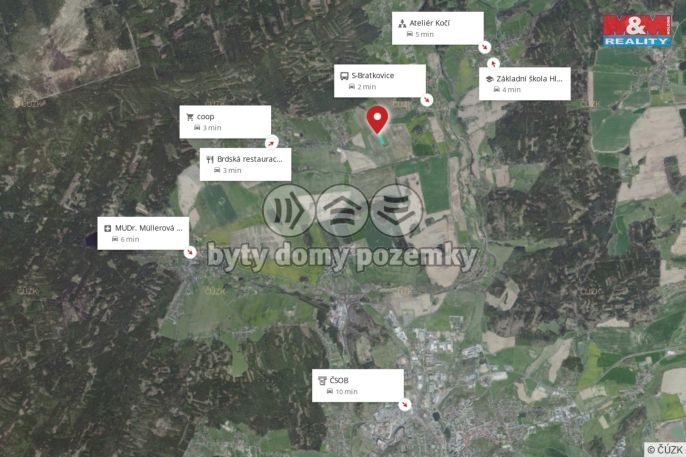 Prodej, Pole, Sádek