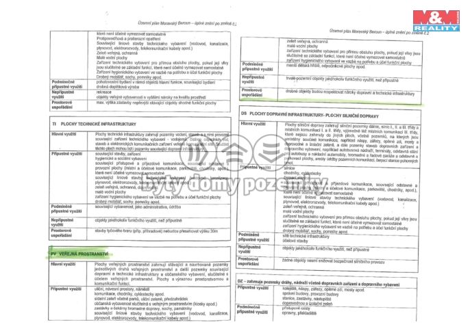 Prodej, Ostatní, Moravský Beroun