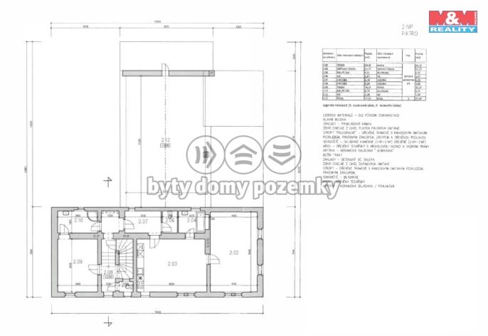 Prodej, Rodinný dům, Petrov