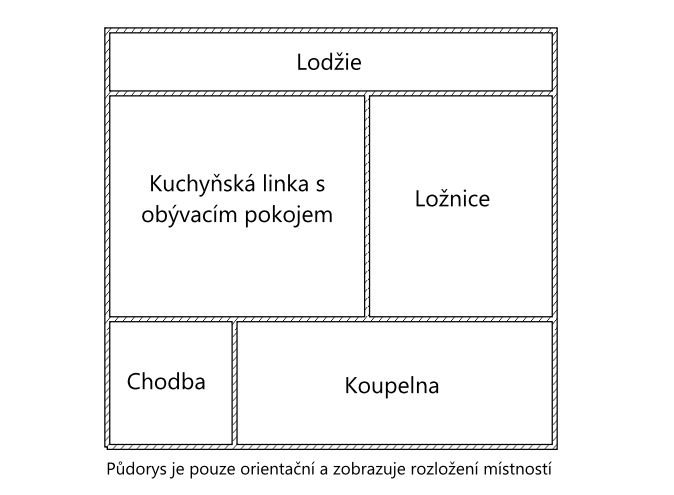 Pronájem, Byt 2+kk, Brno