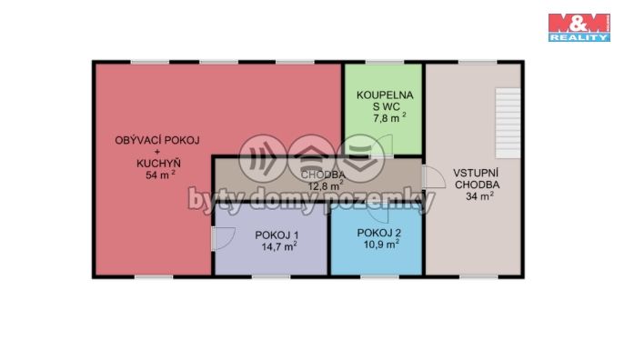 Prodej, Sklad, Králíky