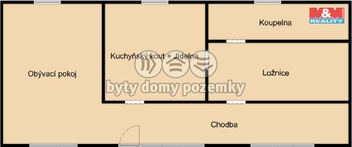 Prodej, Rodinný dům, Přibyslav