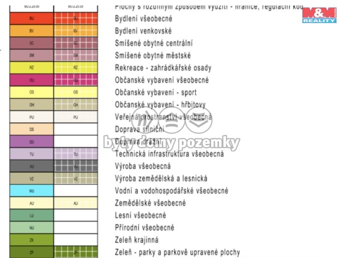 Prodej, Louka, Velký Šenov