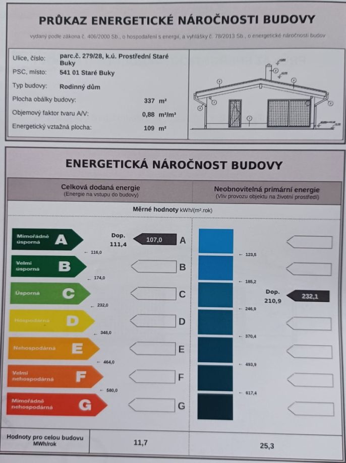 Prodej, Rodinný dům, Staré Buky