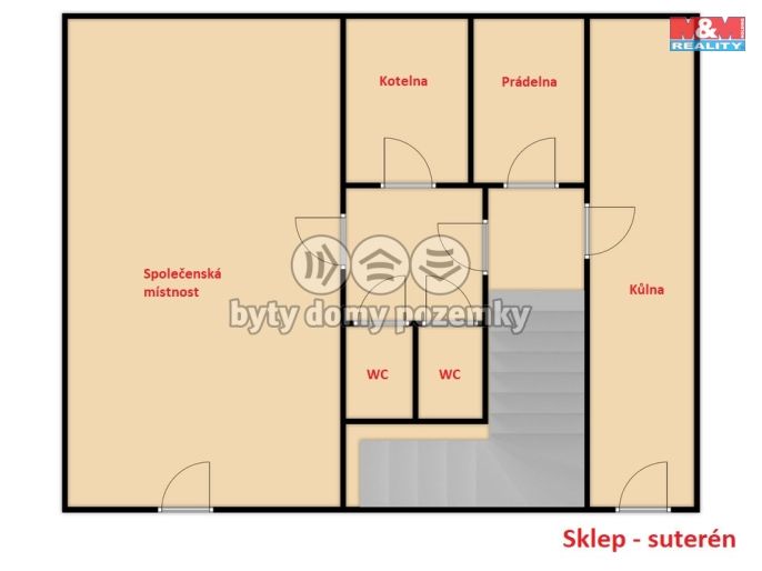 Prodej, Rodinný dům, Kovářská