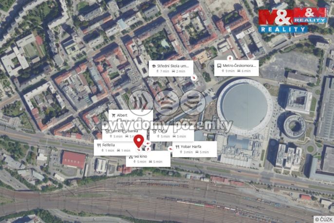 Prodej, Ostatní, Praha