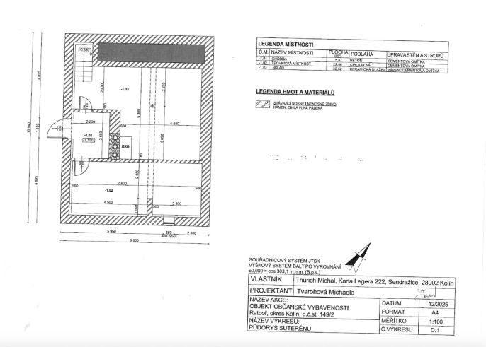 Prodej, Ostatní, Ratboř