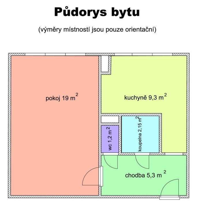 Pronájem, Byt 1+1, Ostrava
