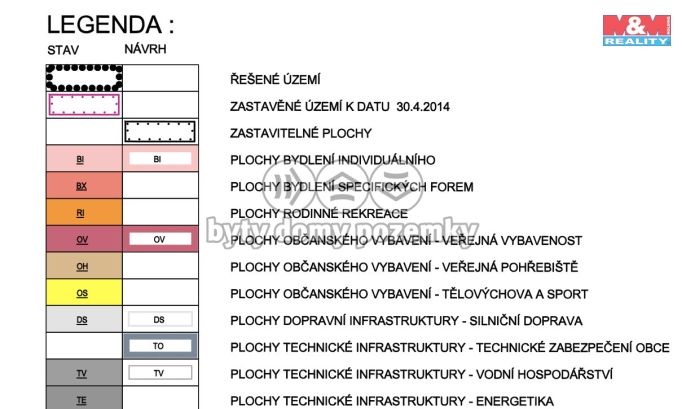 Prodej, Pozemek k bydlení, Lhota