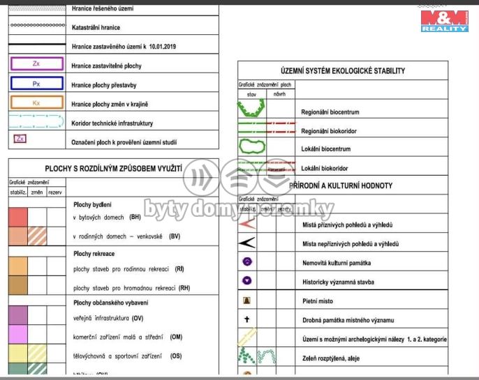Prodej, Pozemek k bydlení, Bobrová