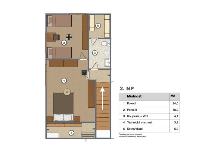 Prodej, Zemědělská usedlost, Sedlec-Prčice