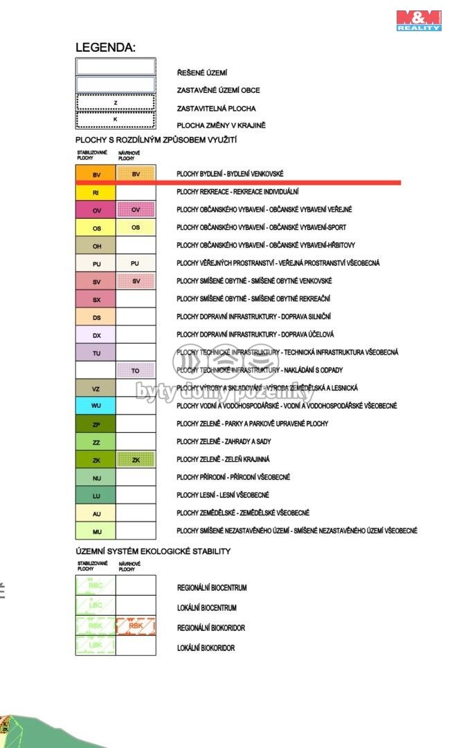 Prodej, Rodinný dům, Žamberk