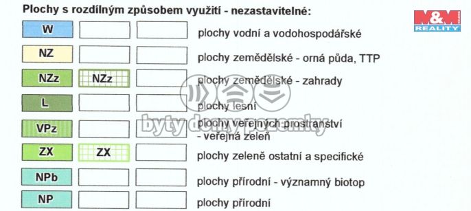 Prodej, Louka, Arnoltice