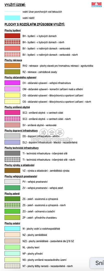 Prodej, Zahrada, Milhostov