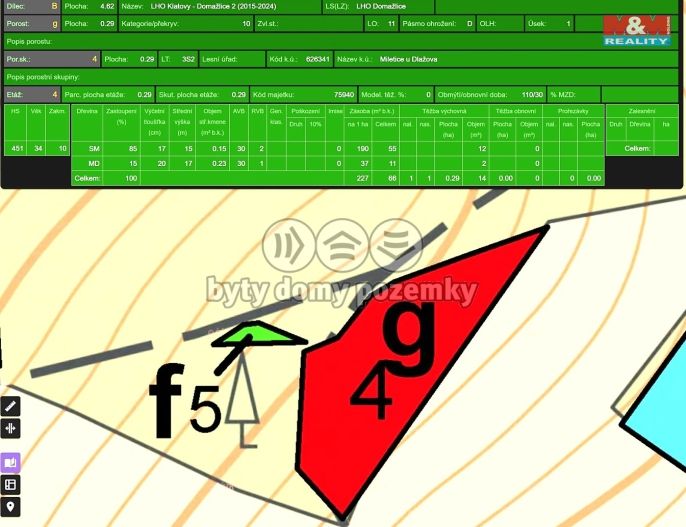 Prodej, Les, Dlažov