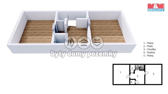 Prodej, Chalupa, Sobkovice