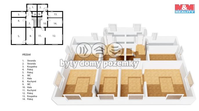 Prodej, Rodinný dům, Hradec Králové