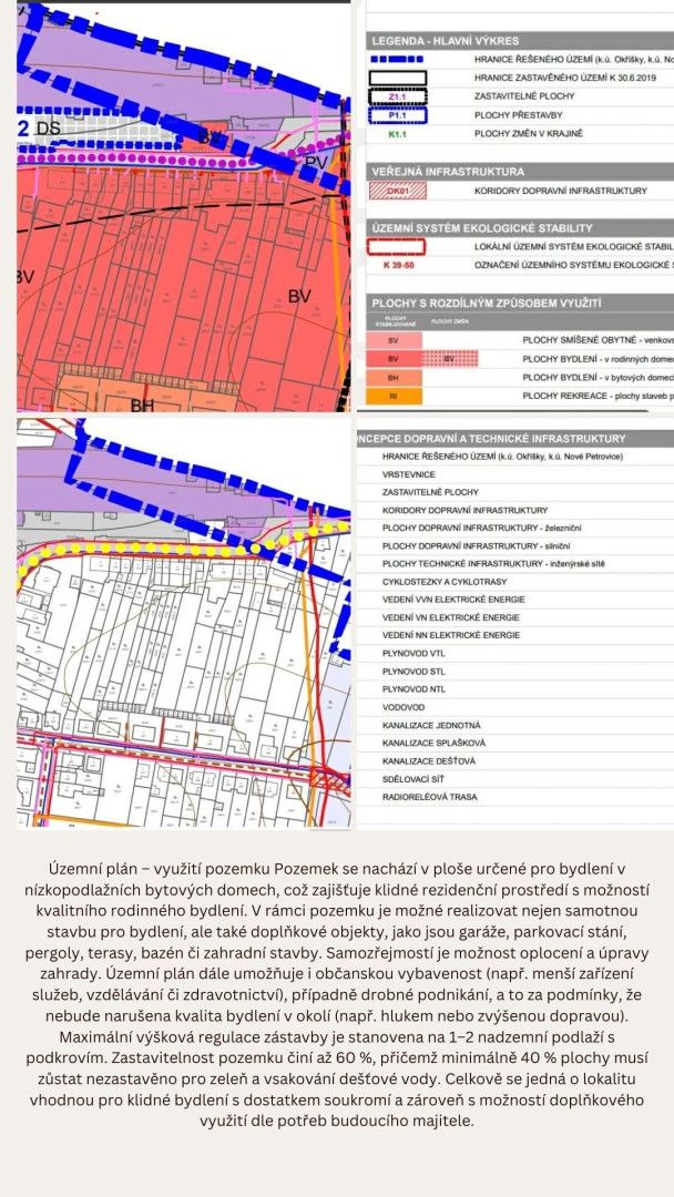 Prodej, Zahrada, Okříšky